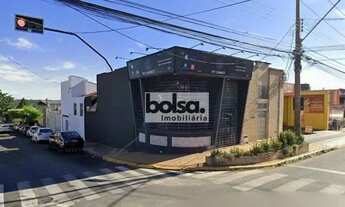 Imagem 2: PRÉDIO COMERCIAL para aluguel com 60 m² em Jardim América, Bauru - SP