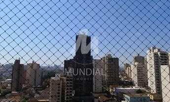 Imagem 5: Apartamento (tipo - padrao) 4 dormitórios/suite, cozinha planejada, portaria 24hs, lazer