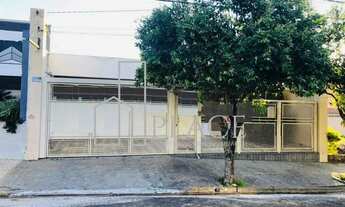 Imagem: Casa para Aluguel em Jardim Maria Izabel