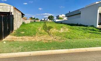 Imagem 6: Terreno para Venda em Itu, Condomínio Residencial Una