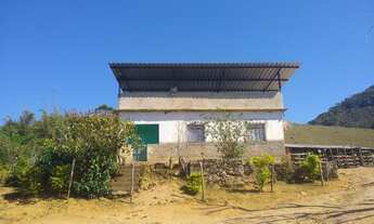 Imagem 5: Vendo todo ou em partes