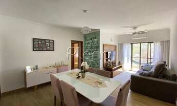 Imagem 2: Venda Apartamento com 3 dormitórios