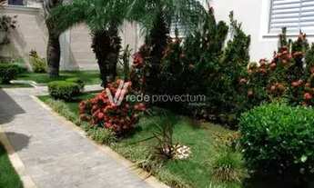 Imagem 3: Apartamento - Bonfim - Campinas