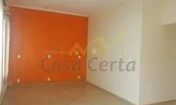 Imagem 5: Locação de Casas / Padrão na cidade de Mogi Guaçu