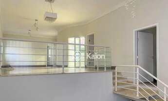 Imagem 3: Casa para locação no Condomínio Jardim Theodora em Itu!