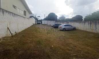 Imagem 5: Terreno à venda no Nova Campinas - Campinas/SP