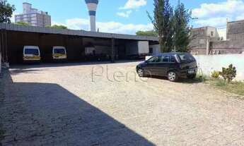 Imagem 2: área - Vila Nova Valinhos - Valinhos