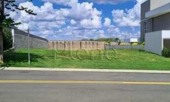 Imagem 2: Terreno à venda no Loteamento Mont Blanc Residence - Campinas/SP