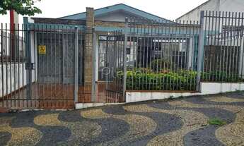 Imagem 2: Casa para locação na Vila João Jorge - Campinas/SP