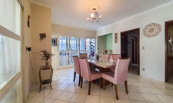 Imagem 7: Casa - Jardim Eulina - Campinas