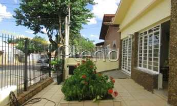 Imagem 2: Casa à venda na Vila Nova - Campinas/SP