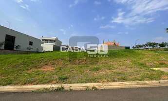 Imagem 2: Terreno à venda no Condomínio Residencial Arborais