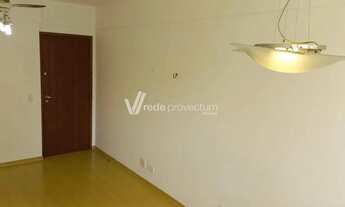 Imagem 5: Apartamento - Mansões Santo Antônio - Campinas