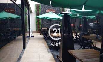 Imagem: Ponto Comercial para Alugar em Higienópolis