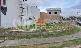 Imagem: Lote à venda no Condomínio Residencial