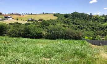 Imagem 2: Terreno - Loteamento Residencial Entre Verdes - Campinas
