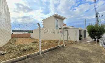 Imagem 3: Terreno à venda no Parque Nova Suíça - Valinhos