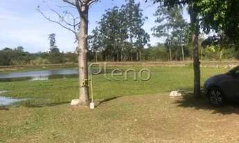 Imagem 2: área - Cidade Universitária - Campinas