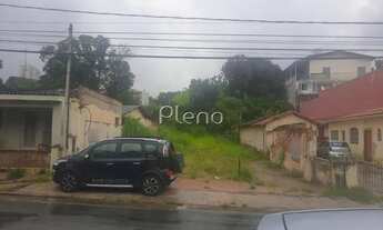 Imagem: Terreno - Lenheiro - Valinhos