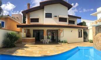 Imagem: Casa para alugar - Condomínio Ângelo Vial