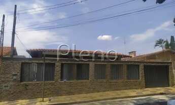 Imagem: Casa para locação no bairro Nova Campinas
