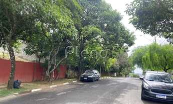 Imagem 4: Terreno - Parque Residencial Maison Blanche - Valinhos