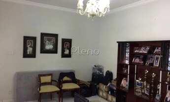 Imagem 7: Casa - Vila Industrial - Campinas