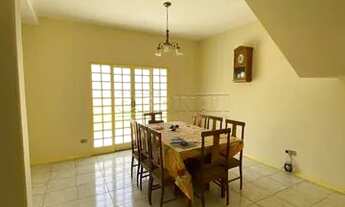 Imagem 5: Casa Padrão em São Carlos