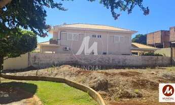 Imagem 2: Terreno (terreno em condominio fechado) , portaria 24 horas, em condomínio fechado