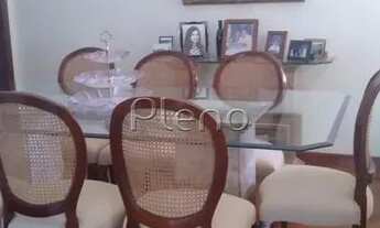 Imagem 4: Venda Casa em condomínio com 4 dormitórios