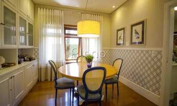 Imagem 6: Casa à venda no Sítios de Recreio Gramado - Campinas/SP