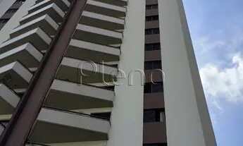 Imagem 2: Apartamento - Vila Industrial - Campinas
