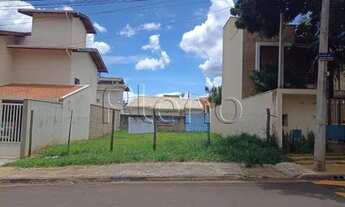 Imagem 7: Terreno à venda no Residencial Terras do Barão - Campinas/SP