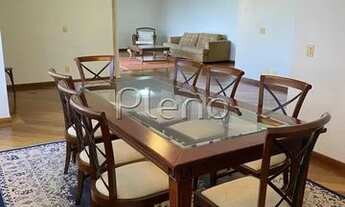 Imagem 2: Apartamento - Cambuí - Campinas