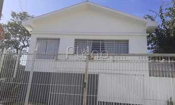 Imagem 3: Casa - Jardim Primavera - Campinas