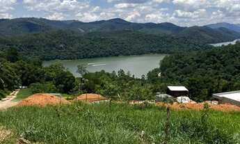 Imagem 4: Terreno a Venda - Acesso a Represa