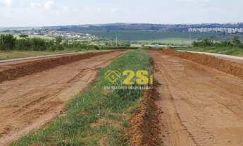 Imagem 4: Terreno à venda, 200 m² - Residencial Terras da Fazenda - Paulínia/SP