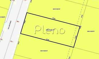 Imagem 7: Terreno à venda em Campinas, Parque Rural Fazenda Santa Cândida, com 1000 m²