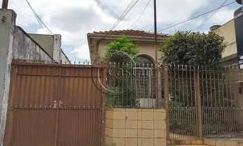 Imagem: Terreno Residencial em Mooca