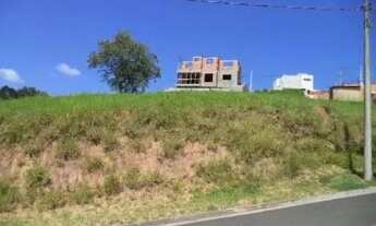 Imagem: Terreno à venda, 512 m² por R$ 245.000,00