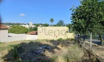 Imagem 2: Terreno à venda em Valinhos, Vila Ramaciotti, com 310 m²