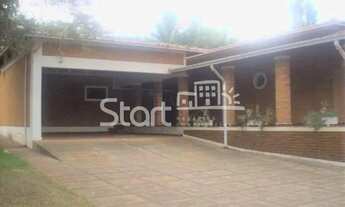 Imagem 4: Chácara - Chácara São Marcelo - Mogi Mirim