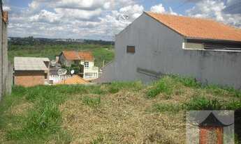 Imagem 2: Terreno residencial à venda, Jardim Carolina, Sorocaba