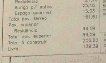 Imagem 4: Terreno - Portal do Jequitibá- Valinhos - SP