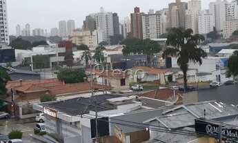 Imagem 7: Apartamento - Vila Itapura - Campinas