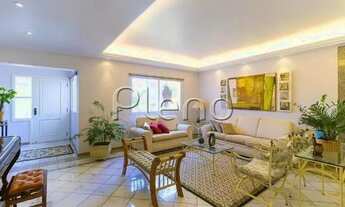 Imagem 2: Casa à venda no Parque Taquaral - Campinas/SP