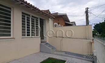 Imagem 2: Casa à venda na região do Jardim dos Oliveiras - Campinas/SP