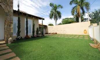 Imagem 3: Chácara Condomínio em Guapiaçu