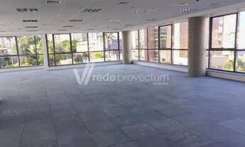 Imagem 7: Sala - Cambuí - Campinas