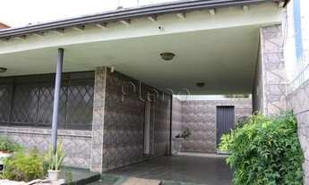 Imagem: Casa - Jardim Eulina - Campinas